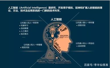 深度學(xué)習(xí) 為傳統(tǒng)“命理”行業(yè)帶來數(shù)據(jù)驅(qū)動的智能革新