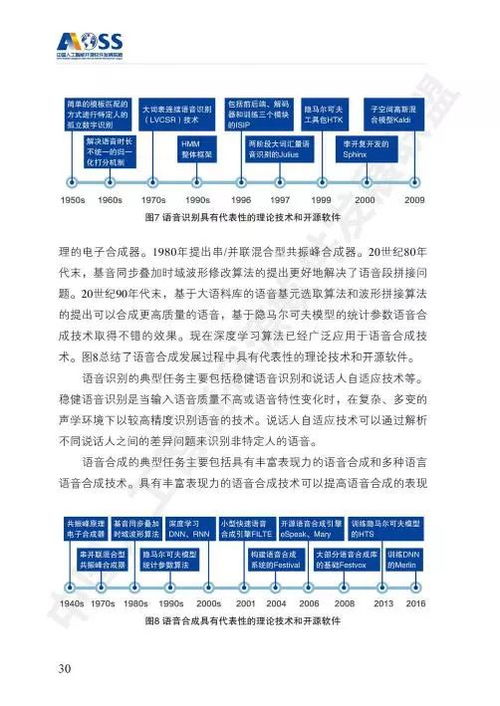 AOSS 中國人工智能開源軟件發(fā)展白皮書 驅(qū)動(dòng)人工智能應(yīng)用軟件創(chuàng)新的引擎